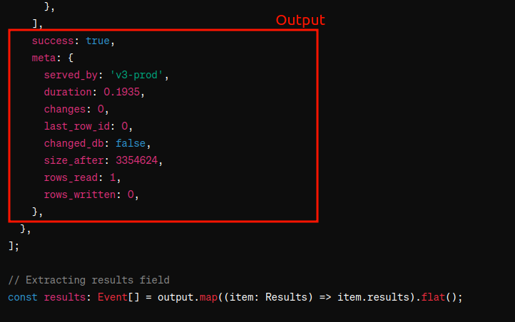 chatgpt extracted data from output